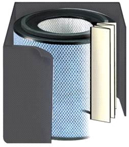 Austin Air Allergy Machine HEGA Replacement Filter, FR405