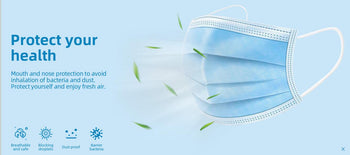 High Quality Disposable Facemasks, 3 Layer Technology with Adjustable Nose Piece